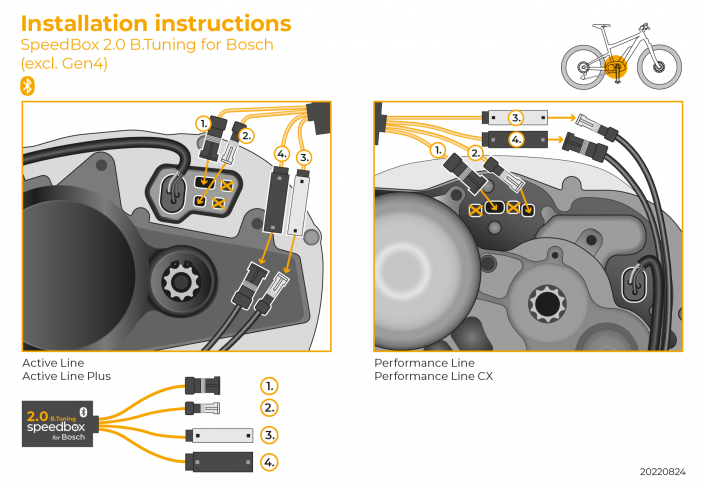 SpeedBox 2.0 B.Tuning pour Bosch (excl. Gen4)