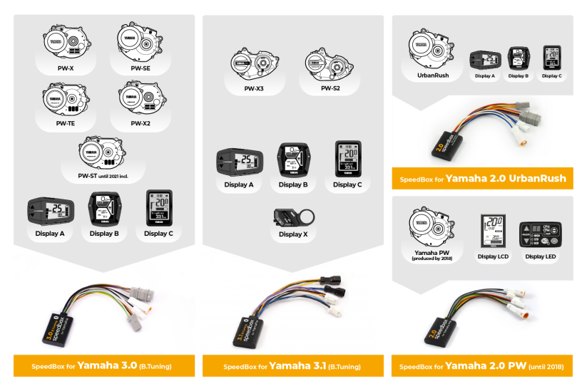 SpeedBox 3.1 B.Tuning for Yamaha PW-X3, PW-S2, PW-XM