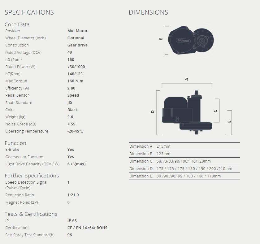 1000w - Complete Bafang electric kit